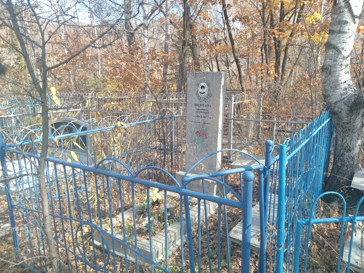 Погорелова Людмила Петровна