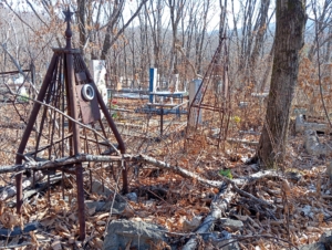 Неизвестно Неизвестно Неизвестно