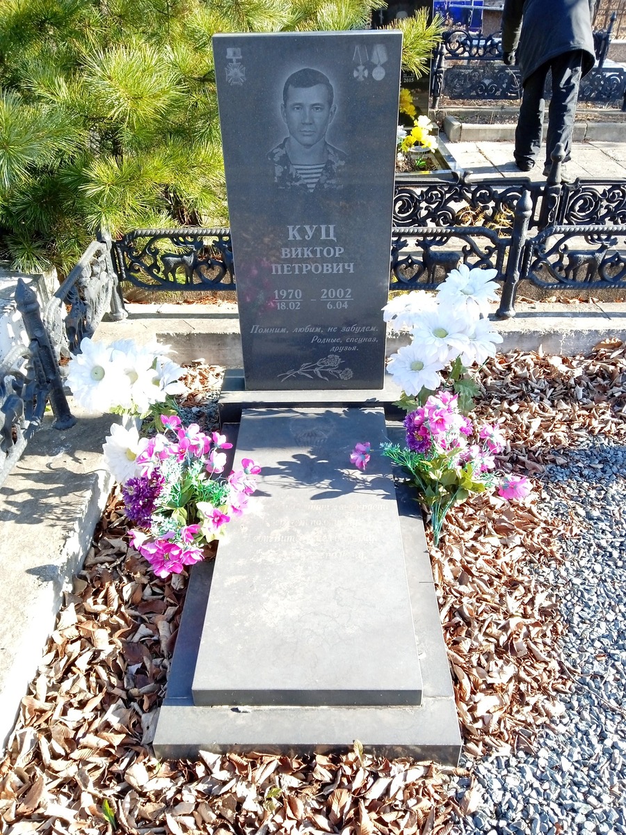 Куц Виктор Петрович