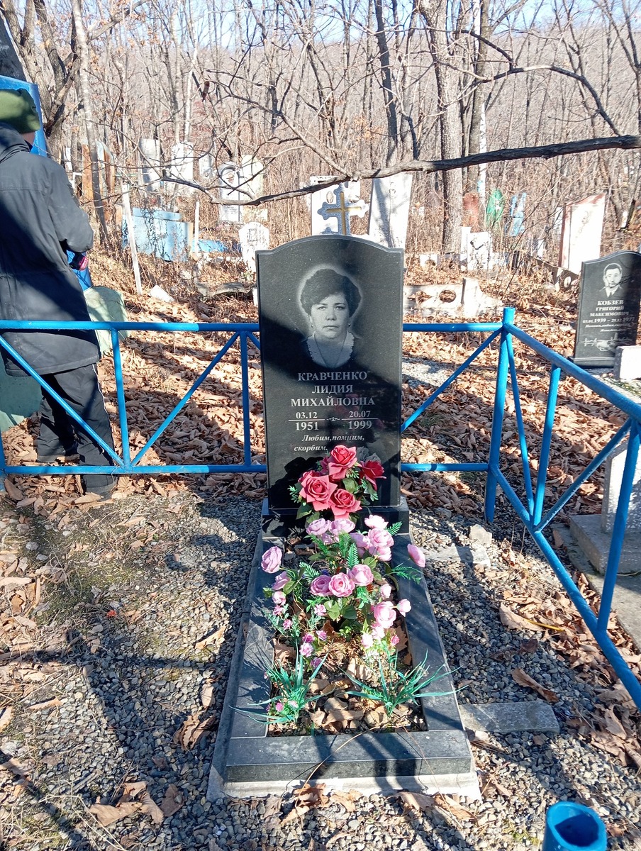 434c07c6-3c01-4294-ba02-722ec848fb7d Кравченко Лидия Михайловна