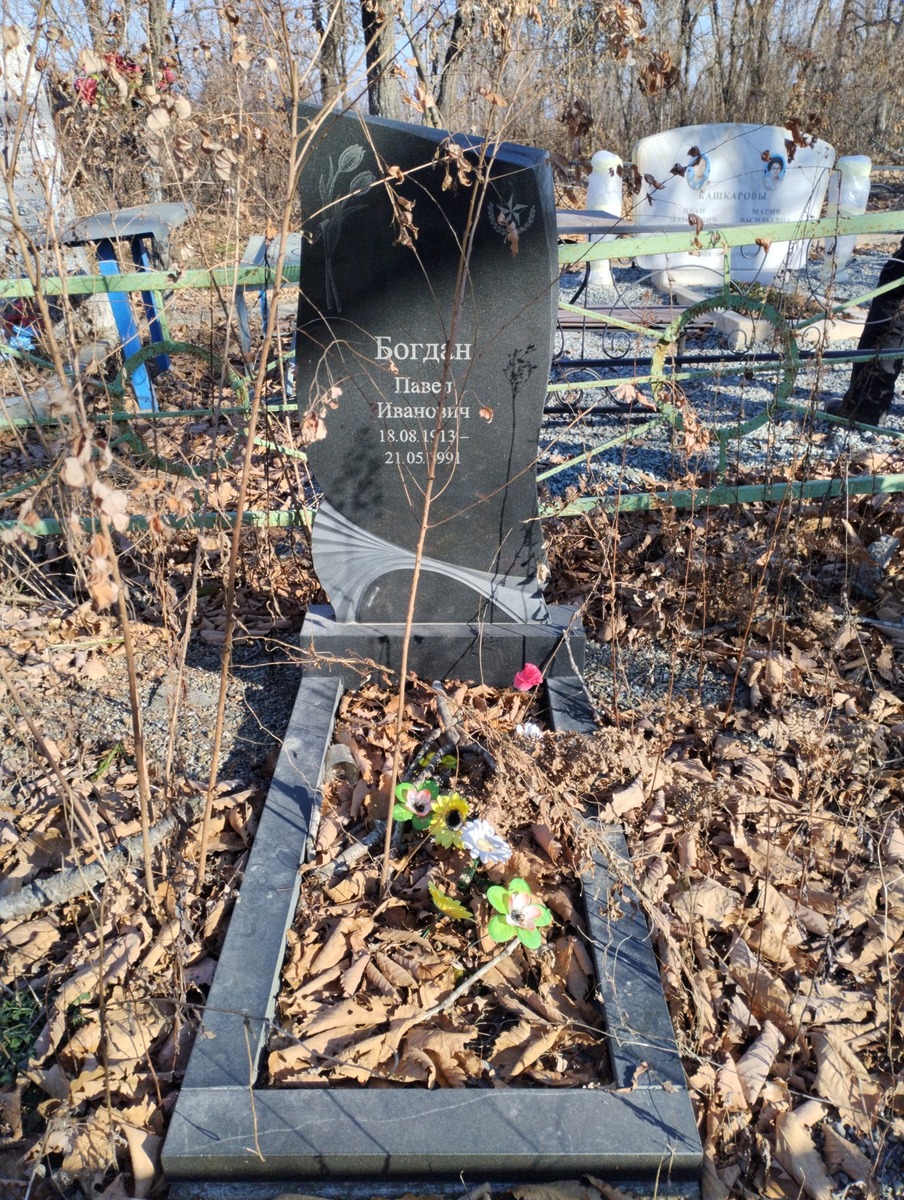 Богдан Павел Иванович