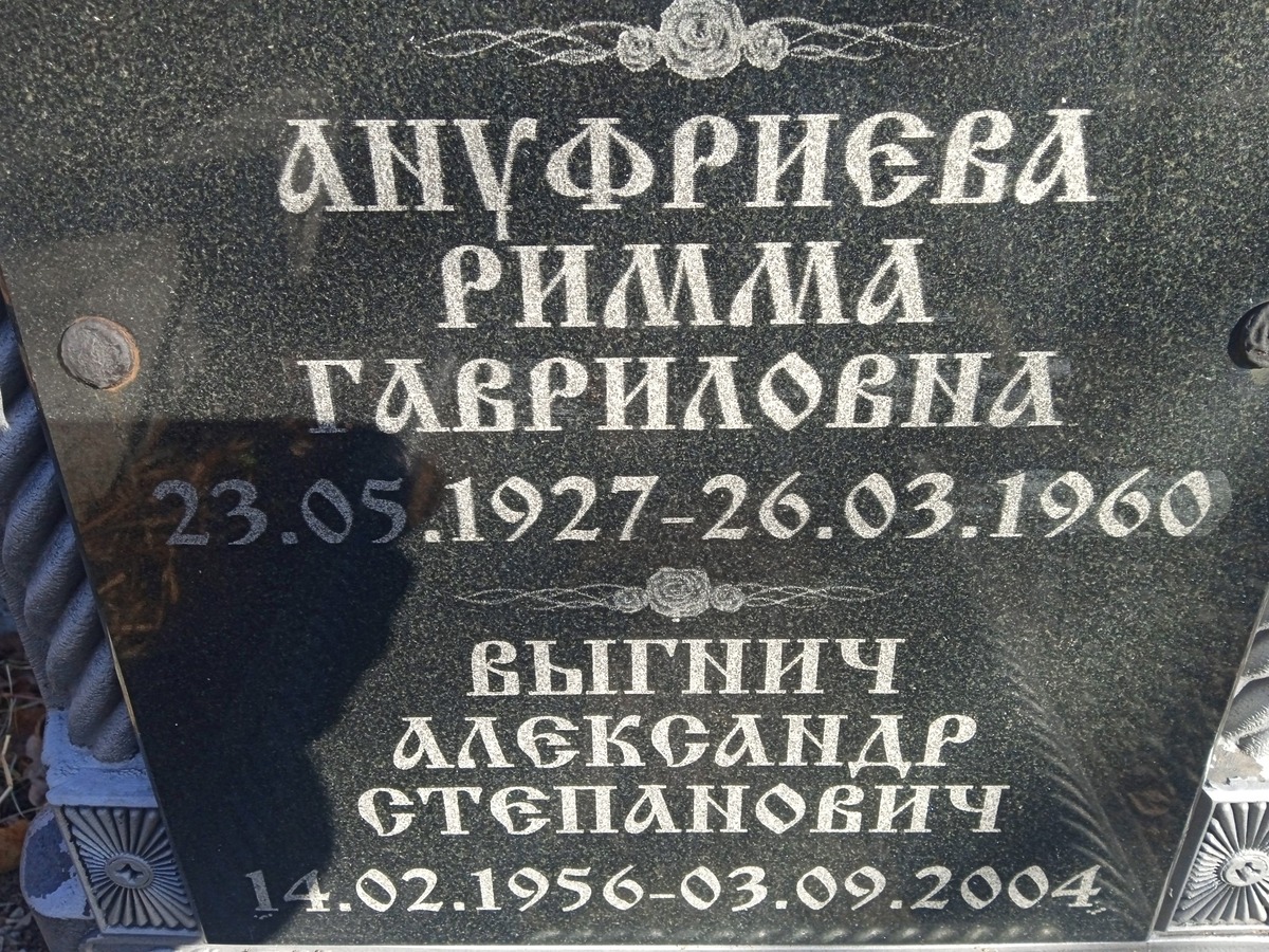 Ануфриева Римма Гавриловна