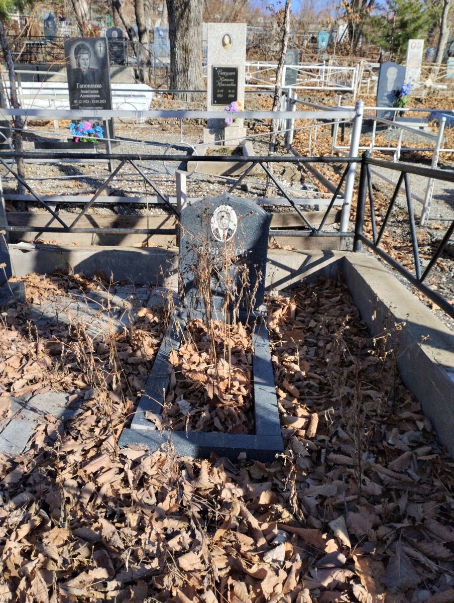 44f5e355-54a0-481c-8cb8-4eeb2e8a38e4 Позняков Петр Иванович