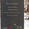 Втюрина Ангилина Ивановна