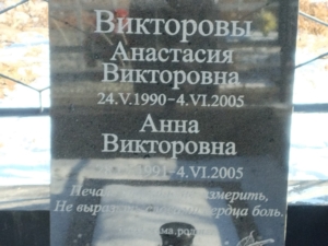 Викторова Анна Викторовна
