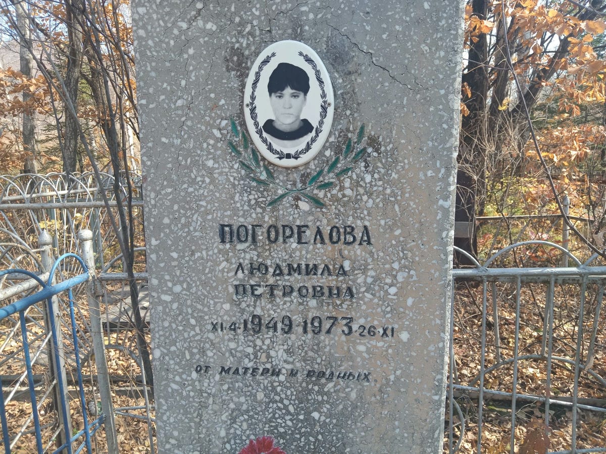 Погорелова Людмила Петровна