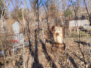 Неизвестно Неизвестно Неизвестно