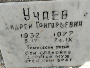 47c05cf4-e813-4bda-bc83-684e8e699d1b Учаев Андрей Григорьевич