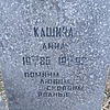 Кашина Анна Неизвестно