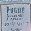 4890a6cb-e5cc-4f1b-8a61-497b1ea034c0 Рябов Владимир Андреевич