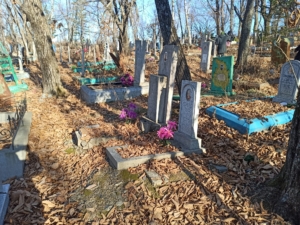Неизвестно Неизвестно Неизвестно