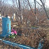 Неизвестно Неизвестно Неизвестно