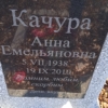 Качура Анна Емельяновна