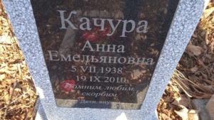 499893f0-6079-44ee-8125-1e495d4e1176 Качура Анна Емельяновна