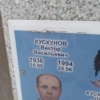 Кускунов Виктор Васильевич
