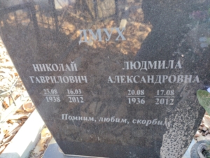 49c6fe2b-5ea9-49c9-82bd-e96ecbfe7774 Дмух Людмила Александровна