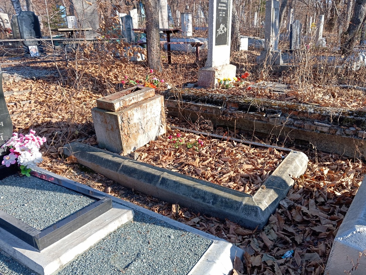 Неизвестно Неизвестно Неизвестно