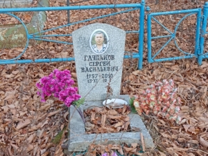 Глупаков Сергей Васильевич