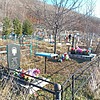 Кондауров Александр Сергеевич