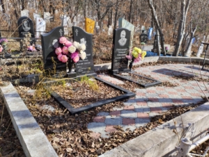 Киричанская Марфа Ивановна