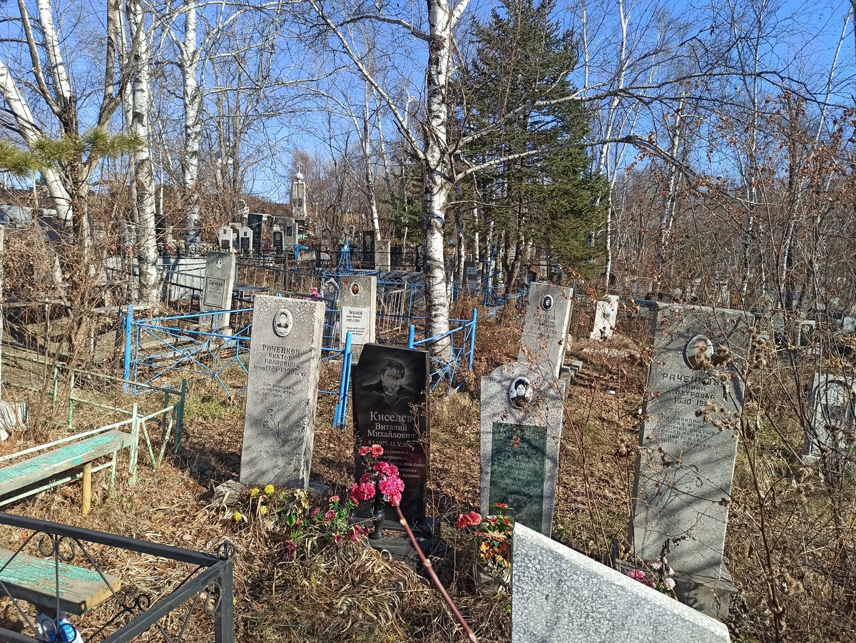 Киселева Раиса Викторовна