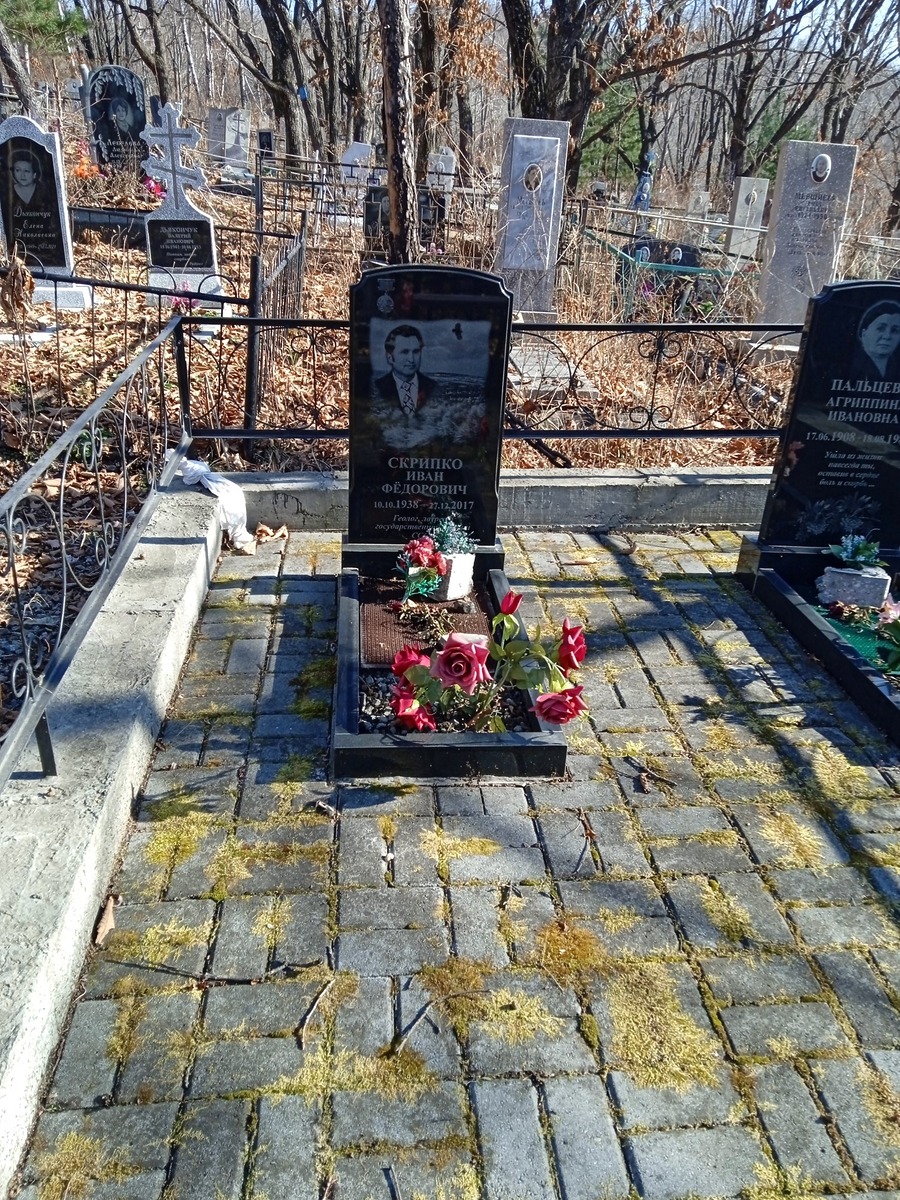4c8f7f13-e8d4-417d-85a6-2d962abf5ac6 Скрипко Иван Федорович