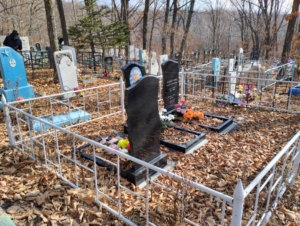 Рахимгулов Наиль Хаевич