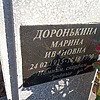 Доронькина Марина Ивановна