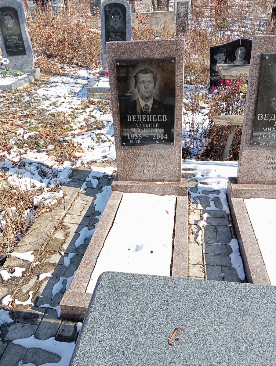 Веденеев Алексей Иванович