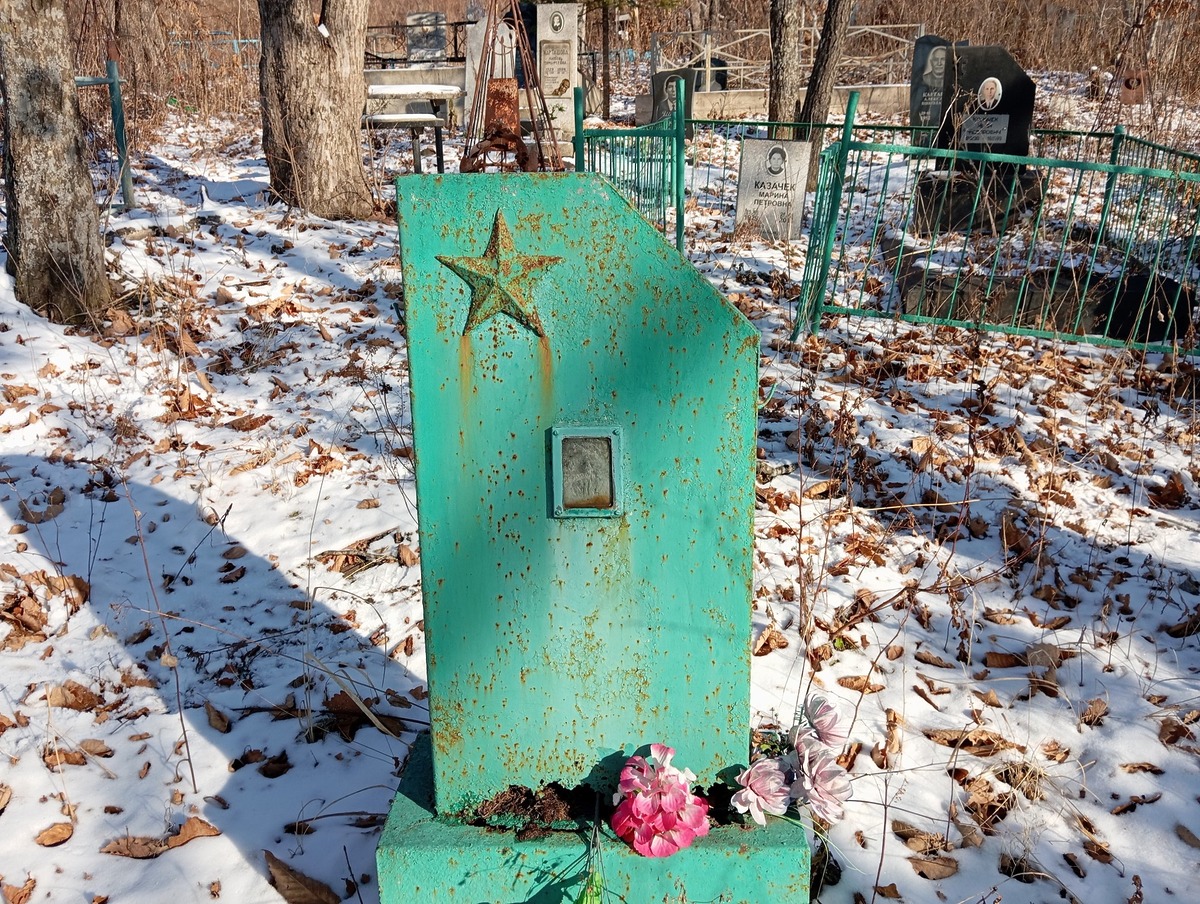 Неизвестно Неизвестно Неизвестно