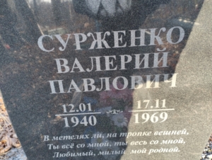Сурженко Валерий Павлович