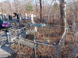 Полуботько Олеся Сергеевна