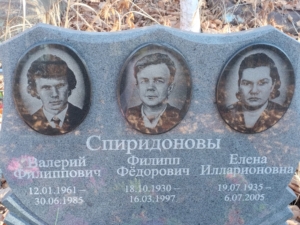 Спиридонов Валерий Филиппович