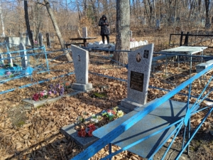 4fd55617-a05a-489c-97ac-64aed3648334 Перевозова Анна Петровна