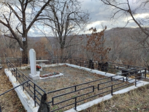 Быков Николай Васильевич