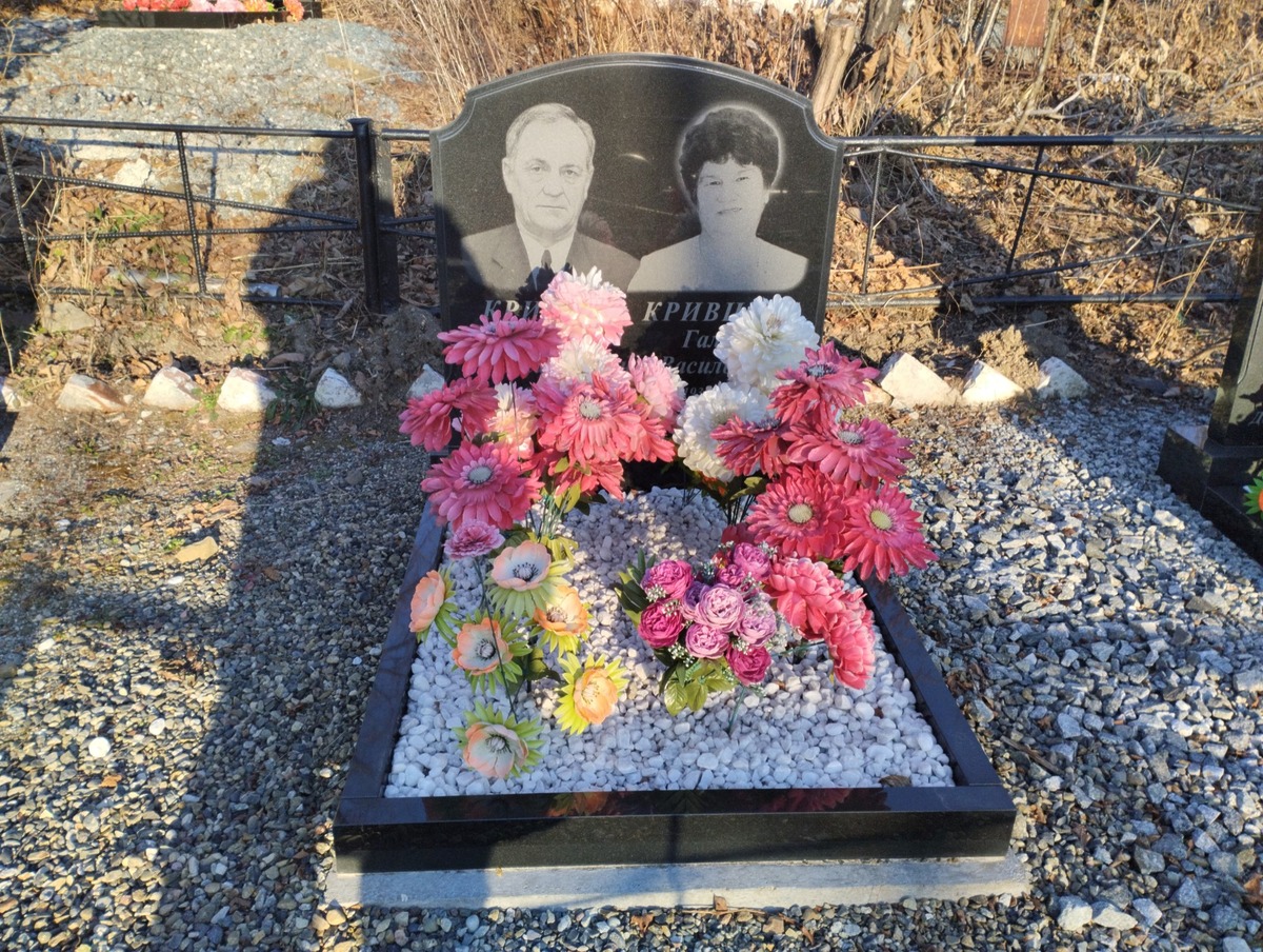 Кривцов Юрий Александрович