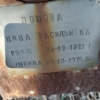 Попова Нина Васильевна