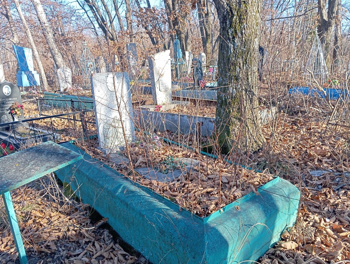 Неизвестно Неизвестно Неизвестно