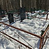 Данилова Анна Ефимовна