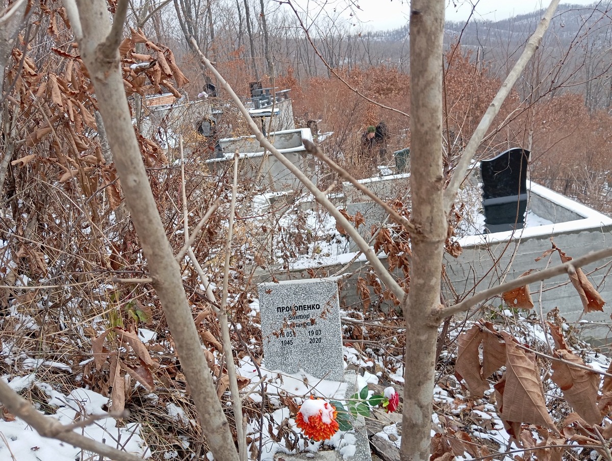 Прокопенко Виктор Степанович