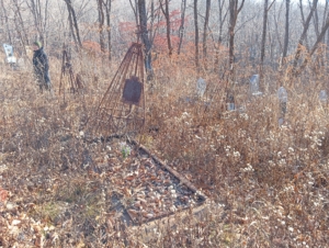 Неизвестно Неизвестно Неизвестно