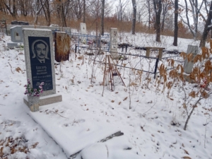 Кухарь Николай Иванович