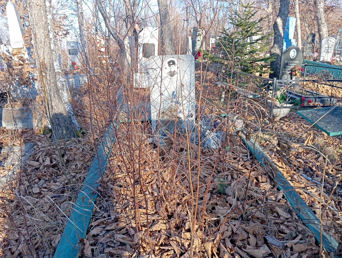 Неизвестно Неизвестно Неизвестно