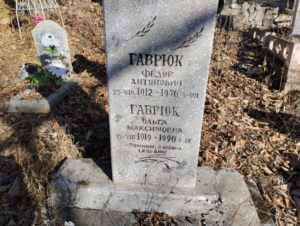 Гаврюк Ольга Максимовна