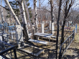 5403b772-08b1-42ad-addc-52570b443d95 Сычев Ефим Иванович