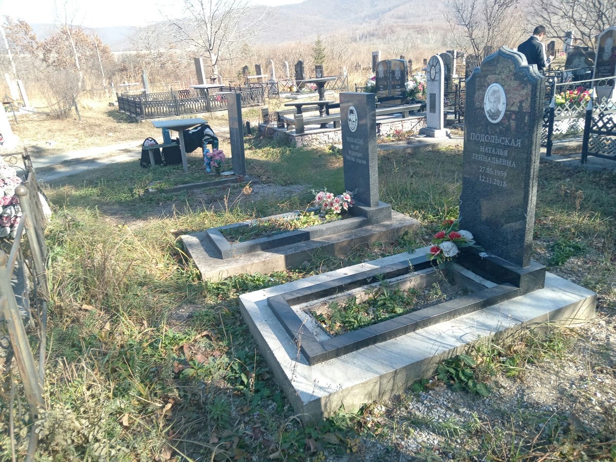 54ef3225-5310-4868-bca5-f406a33f2019 Подольский Федор Федорович