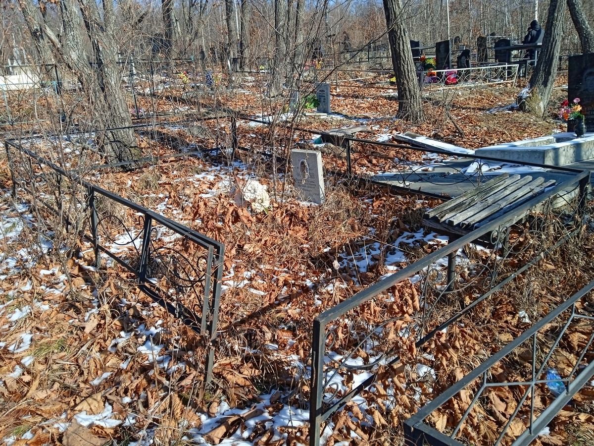 Попов Игорь Васильевич