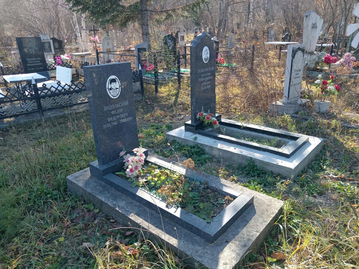 56c793b1-6414-4c27-b387-cbd2fcac937e Подольский Федор Федорович