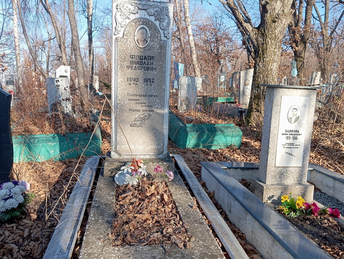 579c3876-c337-4349-baa8-c8450a492a79 Фролов Николай Федорович