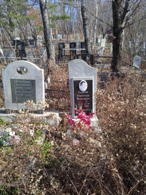 Прокопишко Варвара Федоровна